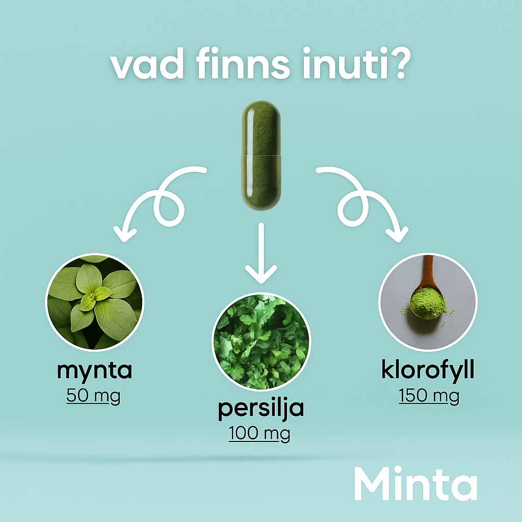 Minta - Naturlig deodorant kosttillskott